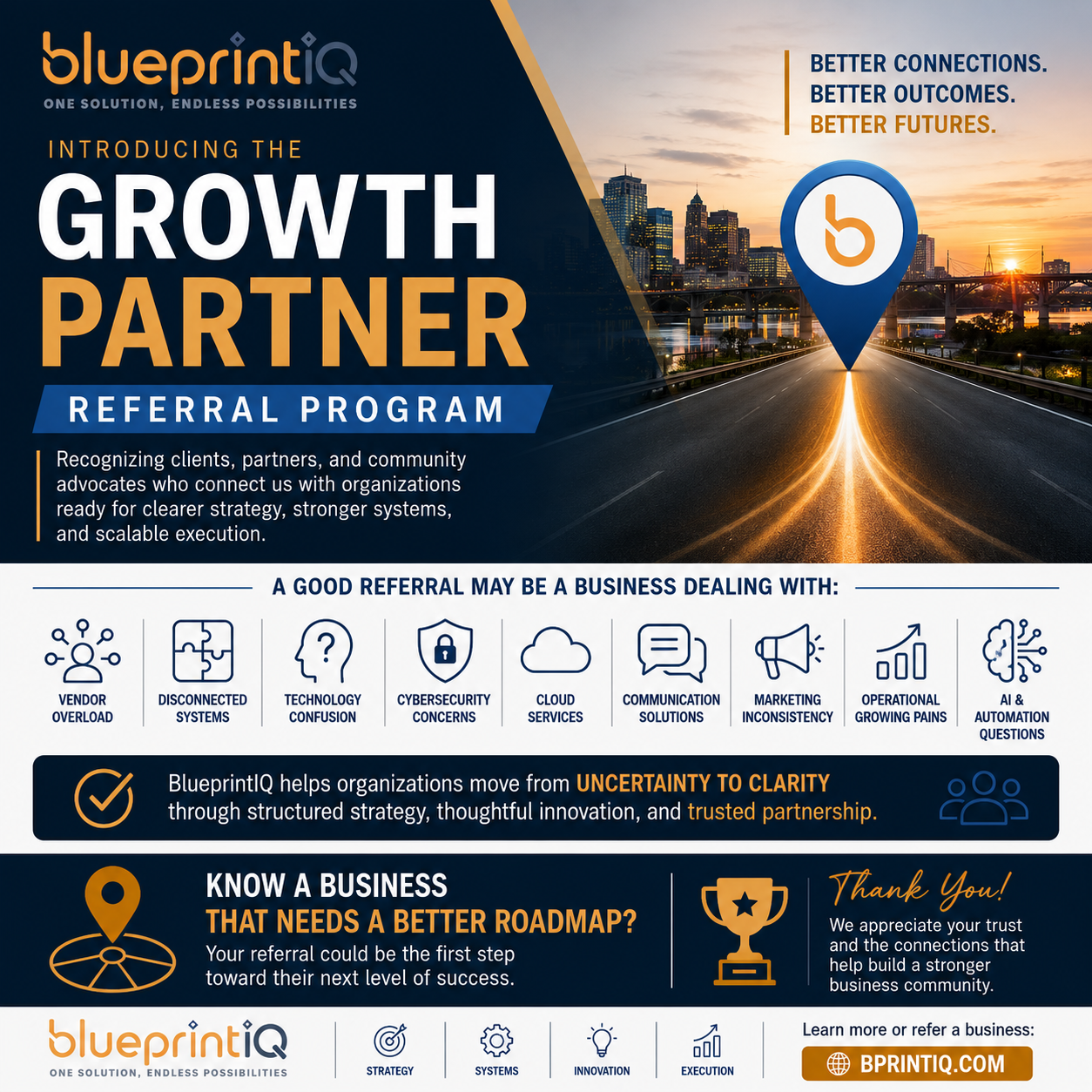 BlueprintIQ Growth Partner Referral Program flyer